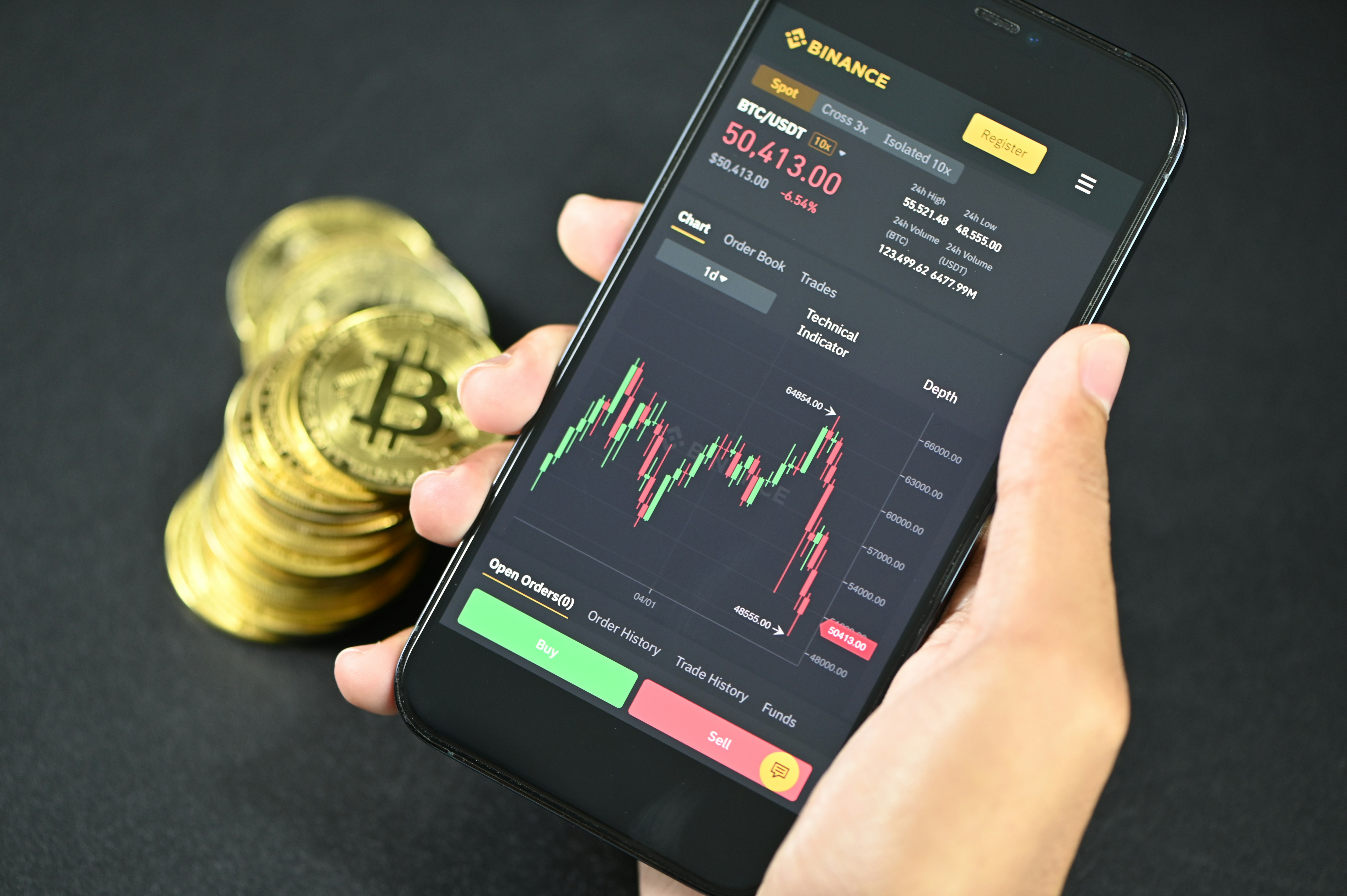Crypto Market Image