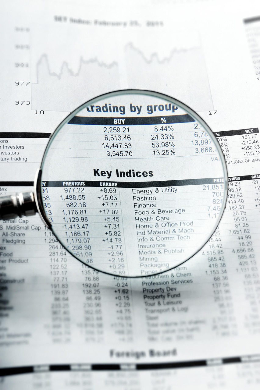 Indian Stock Market News Today